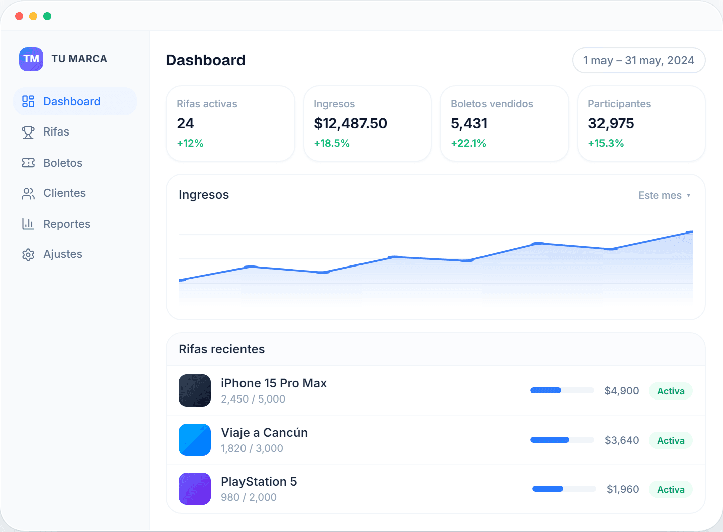 Vista previa del dashboard PremiaPick